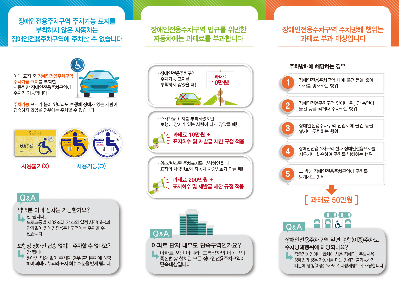 장애인주차구역 홍보물 게재의 2번째 이미지